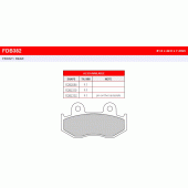 Тормозные колодки Ferodo FDB382P