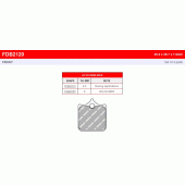 Тормозные колодки Ferodo FDB2120ST