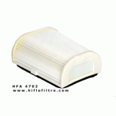 Фільтр повітряний HIFLO HFA4702