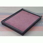 Фільтр повітряний DNA P-DU6S02-01