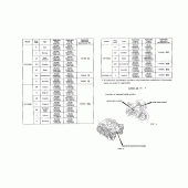 Схема узла: Справочная информация для Honda VFR750F VFR750R (RC30)