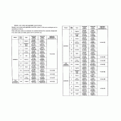 Схема вузла: Довідкова інформація для Honda CBR600 CBR600F Hurricane