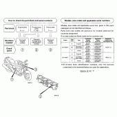 Схема узла: Справочная информация для Honda CB1100 CB1100SF X11