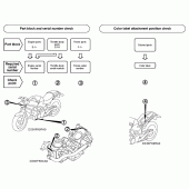 Схема узла: Справочная информация для Honda VTR250 VTR