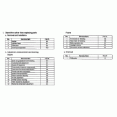 Схема вузла: Довідкова інформація для Honda XR400