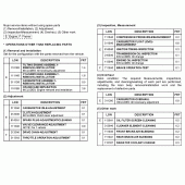 Схема вузла: Довідкова інформація для Honda CRF150 CRF150RB