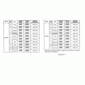 Схема вузла: Довідкова інформація для Honda VFR750F Interceptor