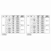 Схема вузла: Довідкова інформація для Honda CB600F Hornet S