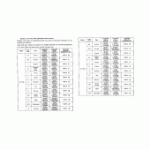 Схема вузла: Довідкова інформація для Honda ST1100 Pan-European