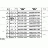 Схема узла: Справочная информация для Honda NT650 Deauville