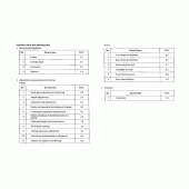 Схема вузла: Довідкова інформація для Honda CBR600 CBR600F