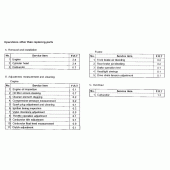 Схема вузла: Довідкова інформація для Honda NX650 Dominator