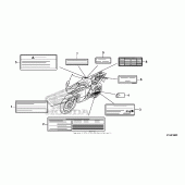 Схема вузла: Інформаційні наклейки для Honda CBR250