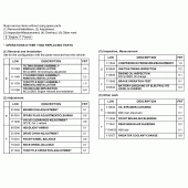 Схема вузла: Довідкова інформація для Honda CBF1000