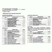 Схема вузла: Довідкова інформація для Honda CB600F Hornet