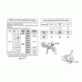 Схема вузла: Довідкова інформація для Honda VT1100 Shadow ACE