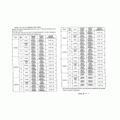 Схема вузла: Довідкова інформація для Honda CR250