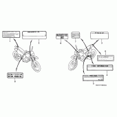 Схема вузла: Інформаційні наклейки для Honda XR400