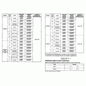 Схема вузла: Довідкова інформація для Honda VFR800 VFR