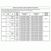 Схема вузла: Довідкова інформація для Honda CRF250 CRF250R