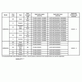 Схема узла: Справочная информация для Honda CBR600