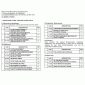 Схема узла: Справочная информация для Honda VT750 Shadow Spirit