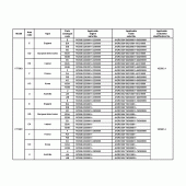 Схема вузла: Довідкова інформація для Honda VT750 Shadow Aero