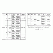 Схема вузла: Довідкова інформація для Honda XR600