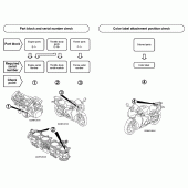 Схема вузла: Довідкова інформація для Honda CBR1000 CBR1000RR (ABS) Fireblade