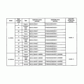 Схема узла: Справочная информация для Honda XL1000V Varadero