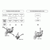 Схема вузла: Довідкова інформація для Honda CBF150