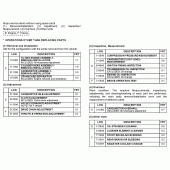 Схема вузла: Довідкова інформація для Honda CRF450 CRF450R