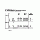 Схема вузла: Довідкова інформація для Honda NX500 Dominator