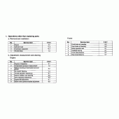 Схема узла: Справочная информация для Honda CBR1000 CBR1000RR Fireblade