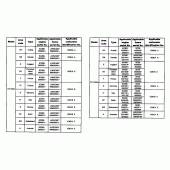 Схема вузла: Довідкова інформація для Honda ST1100 Pan-European