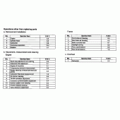 Схема вузла: Довідкова інформація для Honda VTR1000 Firestorm