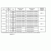 Схема узла: Справочная информация для Honda NT700 Deauville