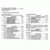 Схема узла: Справочная информация для Honda FMX650