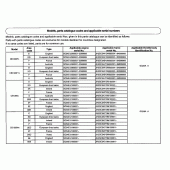 Схема вузла: Довідкова інформація для Honda CB1300 Super Four