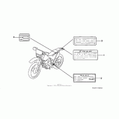 Схема вузла: Інформаційні наклейки для Honda XR250