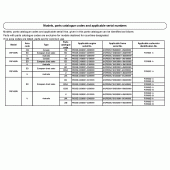 Схема вузла: Довідкова інформація для Honda CRF450 CRF450R