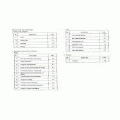 Схема вузла: Довідкова інформація для Honda VFR400