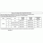 Схема вузла: Довідкова інформація для Honda XR250