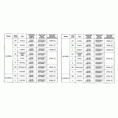 Схема вузла: Довідкова інформація для Honda GL1500 F6C