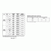 Схема узла: Справочная информация для Honda ST1100 Pan-European Police