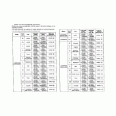 Схема вузла: Довідкова інформація для Honda CBR900RR CBR900RR Fireblade