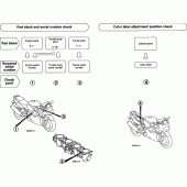 Схема вузла: Довідкова інформація для Honda CBR600 CBR600F