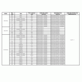 Схема узла: Справочная информация для Honda CB1300 Super Four