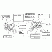Схема вузла: Інформаційні наклейки для Honda NX650 Dominator