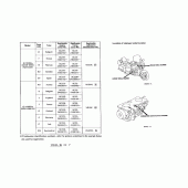 Схема вузла: Довідкова інформація для Honda GL1500 Gold Wing Special Edition